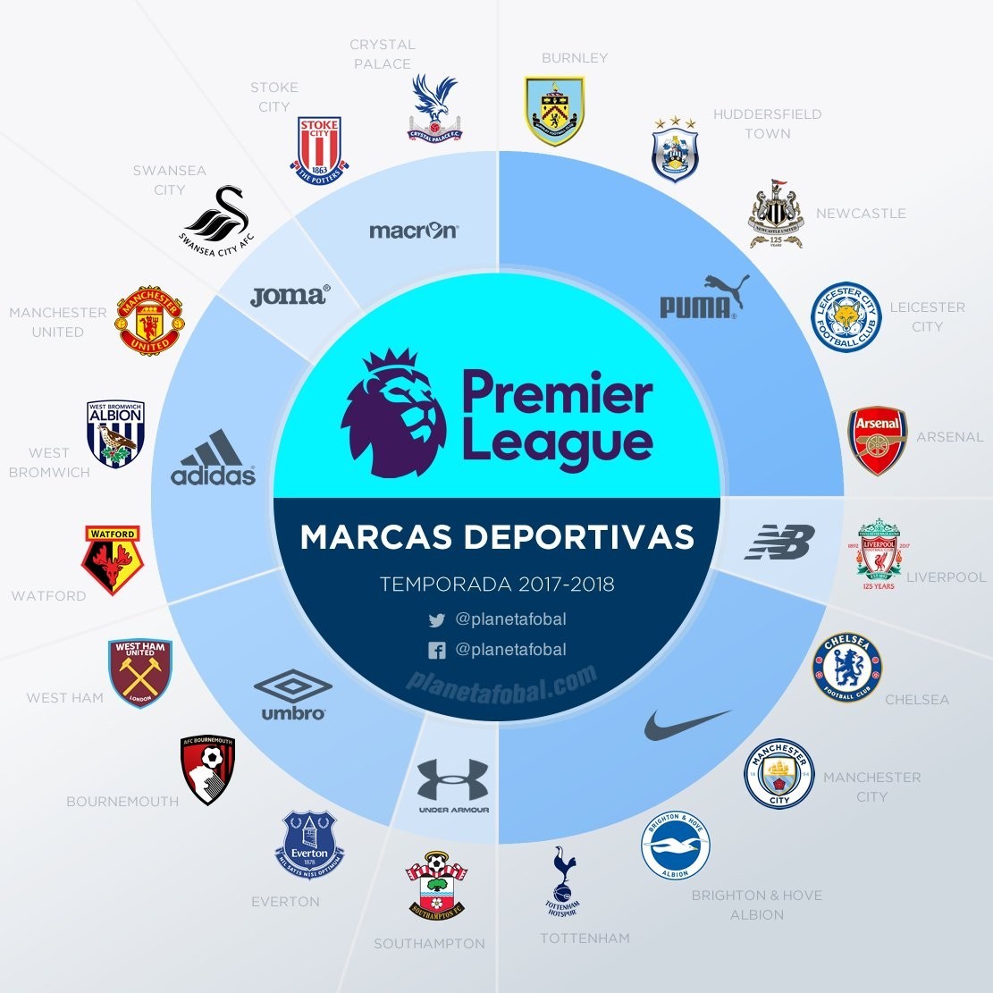 略规划的讨 略规划的讨