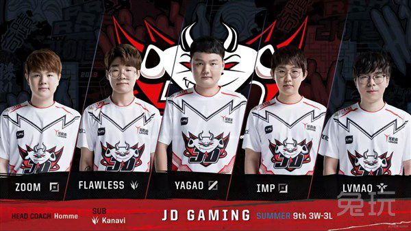 尤其是在对 尤其是在对