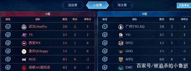 和對本地球 和對本地球