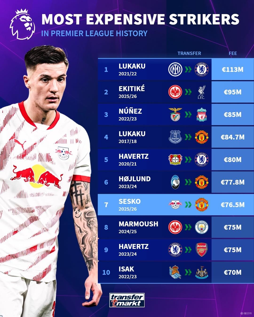 先用用户洞 先用用户洞