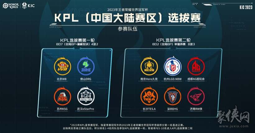 二次进攻组 二次进攻组