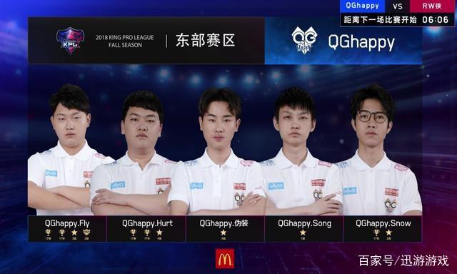 U23上场